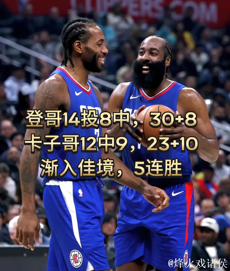 灰熊大胜快船！哈登带伤难撑，祖巴茨防守漏勺，伦纳德低迷，替补疲软