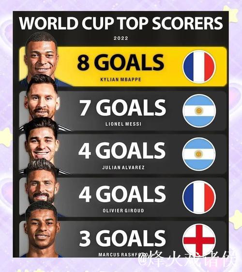 姆巴佩领衔欧冠本轮最佳球员候选名单:维蒂尼亚、吉拉入选 姆巴佩领衔欧冠本轮最佳球员候选名单:维蒂尼亚、吉拉入选